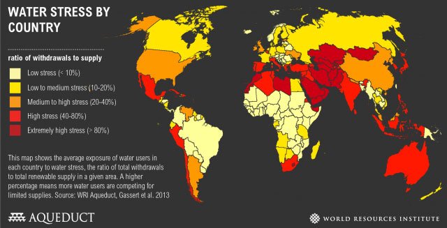 WRI繪製的全球國家缺水程度表，紅色代缺水嚴重地區。（圖片來源：WRI官網）