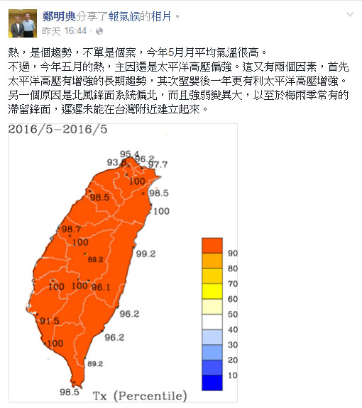 中央氣象局預報中心主任鄭明典更在臉書上PO文表示，只要全球暖化現象持續，台灣就會越來越熱。 圖片來源：鄭明典臉書